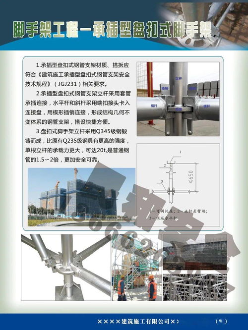 B01建筑施工安全技術(shù) 工程技術(shù)服務(wù)的新標(biāo)桿與核心價值