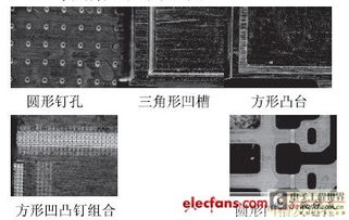 提升集成電路封裝設(shè)計可靠性的關(guān)鍵策略研究