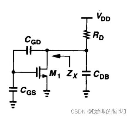 模擬CMOS集成電路設(shè)計入門 從基礎(chǔ)到實踐的16步學(xué)習(xí)路徑